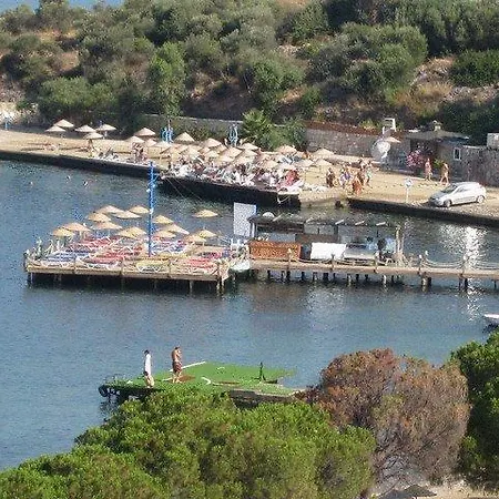 Ikont Gulluk
